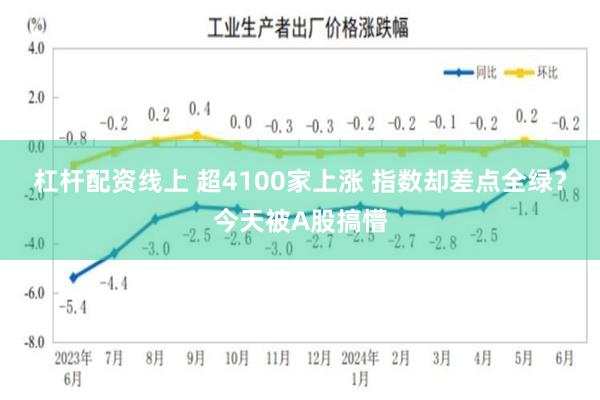 杠杆配资线上 超4100家上涨 指数却差点全绿？今天被A股搞懵