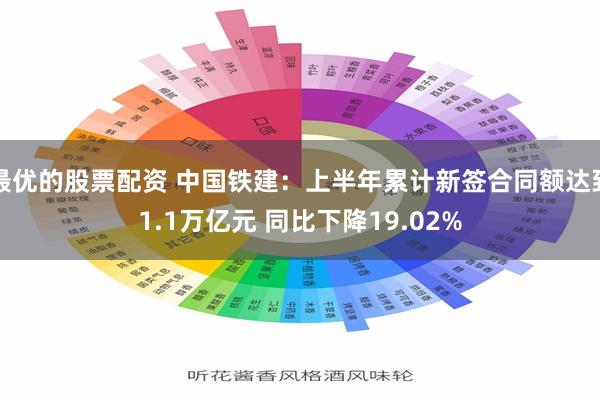 最优的股票配资 中国铁建：上半年累计新签合同额达到1.1万亿元 同比下降19.02%