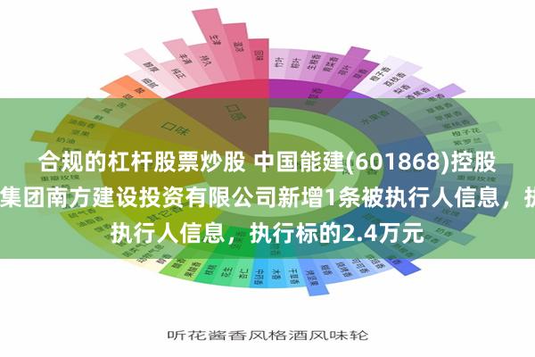 合规的杠杆股票炒股 中国能建(601868)控股的中国能源建设集团南方建设投资有限公司新增1条被执行人信息，执行标的2.4万元