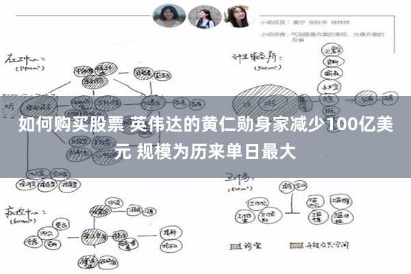 如何购买股票 英伟达的黄仁勋身家减少100亿美元 规模为历来单日最大